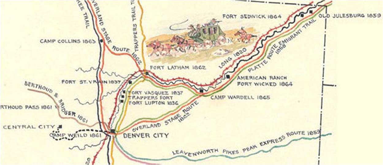 Jones & Russell’s Pike’s Peak Express followed the Platte River Route